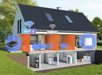Kamera IP Ezviz EB5 4K 8MPx solarna