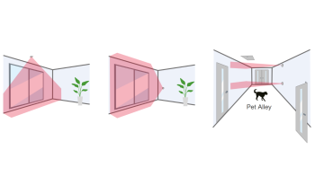 Czujka PIR wewnętrzna kurtynowa AP-20NB(C) 