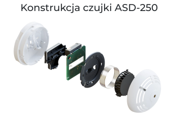 Autonomiczna czujka dymu SDA-250