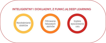 Rejestrator IP HikVision DS-7616NXI-I2/S (E)